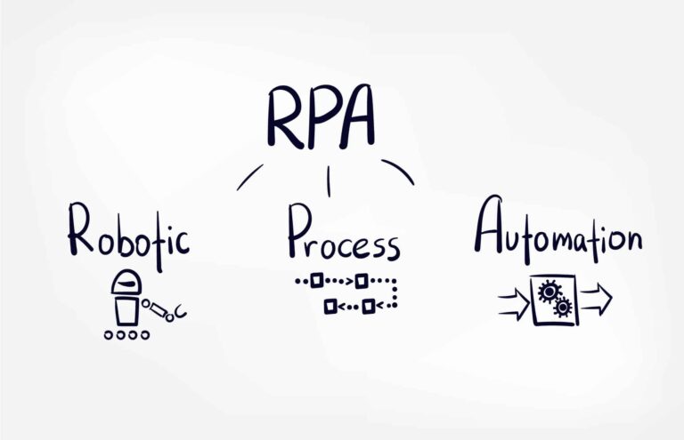 Robotic Process Automation Vs Cognitive Automation: What’s The ...